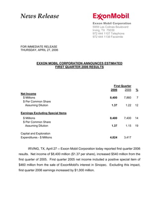 News Release
                                                      Exxon Mobil Corporation
                                                      5959 Las Colinas Boulevard
                                                      Irving, TX 75039
                                                      972 444 1107 Telephone
                                                      972 444 1138 Facsimile


 FOR IMMEDIATE RELEASE
 THURSDAY, APRIL 27, 2006



             EXXON MOBIL CORPORATION ANNOUNCES ESTIMATED
                      FIRST QUARTER 2006 RESULTS




                                                                    First Quarter
                                                                            2005
                                                                  2006              %
 Net Income
  $ Millions                                                                7,860    7
                                                                  8,400
  $ Per Common Share
    Assuming Dilution                                                        1.22   12
                                                                   1.37

 Earnings Excluding Special Items
   $ Millions                                                               7,400   14
                                                                  8,400
   $ Per Common Share
     Assuming Dilution                                                       1.15   19
                                                                   1.37

 Capital and Exploration
 Expenditures - $ Millions                                                  3,417
                                                                  4,824


      IRVING, TX, April 27 -- Exxon Mobil Corporation today reported first quarter 2006
results. Net income of $8,400 million ($1.37 per share), increased $540 million from the
first quarter of 2005. First quarter 2005 net income included a positive special item of
$460 million from the sale of ExxonMobil's interest in Sinopec. Excluding this impact,
first quarter 2006 earnings increased by $1,000 million.
 
