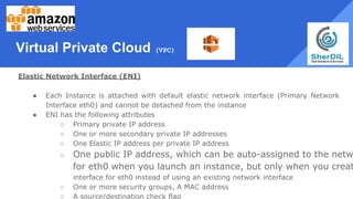 Virtual Private Cloud (VPC)
Elastic Network Interface (ENI)
● Each Instance is attached with default elastic network interface (Primary Network
Interface eth0) and cannot be detached from the instance
● ENI has the following attributes
○ Primary private IP address
○ One or more secondary private IP addresses
○ One Elastic IP address per private IP address
○ One public IP address, which can be auto-assigned to the netw
for eth0 when you launch an instance, but only when you creat
interface for eth0 instead of using an existing network interface
○ One or more security groups, A MAC address
○ A source/destination check flag
 