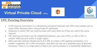Virtual Private Cloud (VPC)
VPC Peering Overview
● A VPC peering connection is a networking connection between two VPCs that enables you to
route traffic between them using private IP addresses.
● Instances in either VPC can communicate with each other as if they are within the same
network
● VPC peering connection can be established between your own VPCs, or with a VPC in
another AWS account within a single region.
● AWS uses the existing infrastructure of a VPC to create a VPC peering connection; it is
neither a gateway nor a VPN connection, and does not rely on a separate piece of physical
hardware. There is no single point of failure for communication or a bandwidth bottleneck.
 