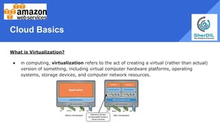 Cloud Basics
What is Virtualization?
● In computing, virtualization refers to the act of creating a virtual (rather than actual)
version of something, including virtual computer hardware platforms, operating
systems, storage devices, and computer network resources.
 