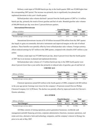 Chevron2008  4Q Earnings Release