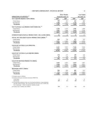 Chevron2008  4Q Earnings Release