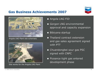 Chevron Upstream & Gas