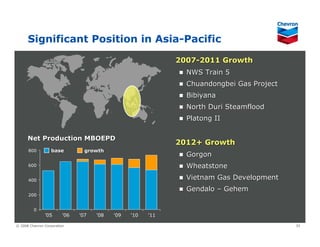 Chevron Upstream & Gas