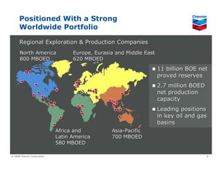 Chevron Upstream & Gas