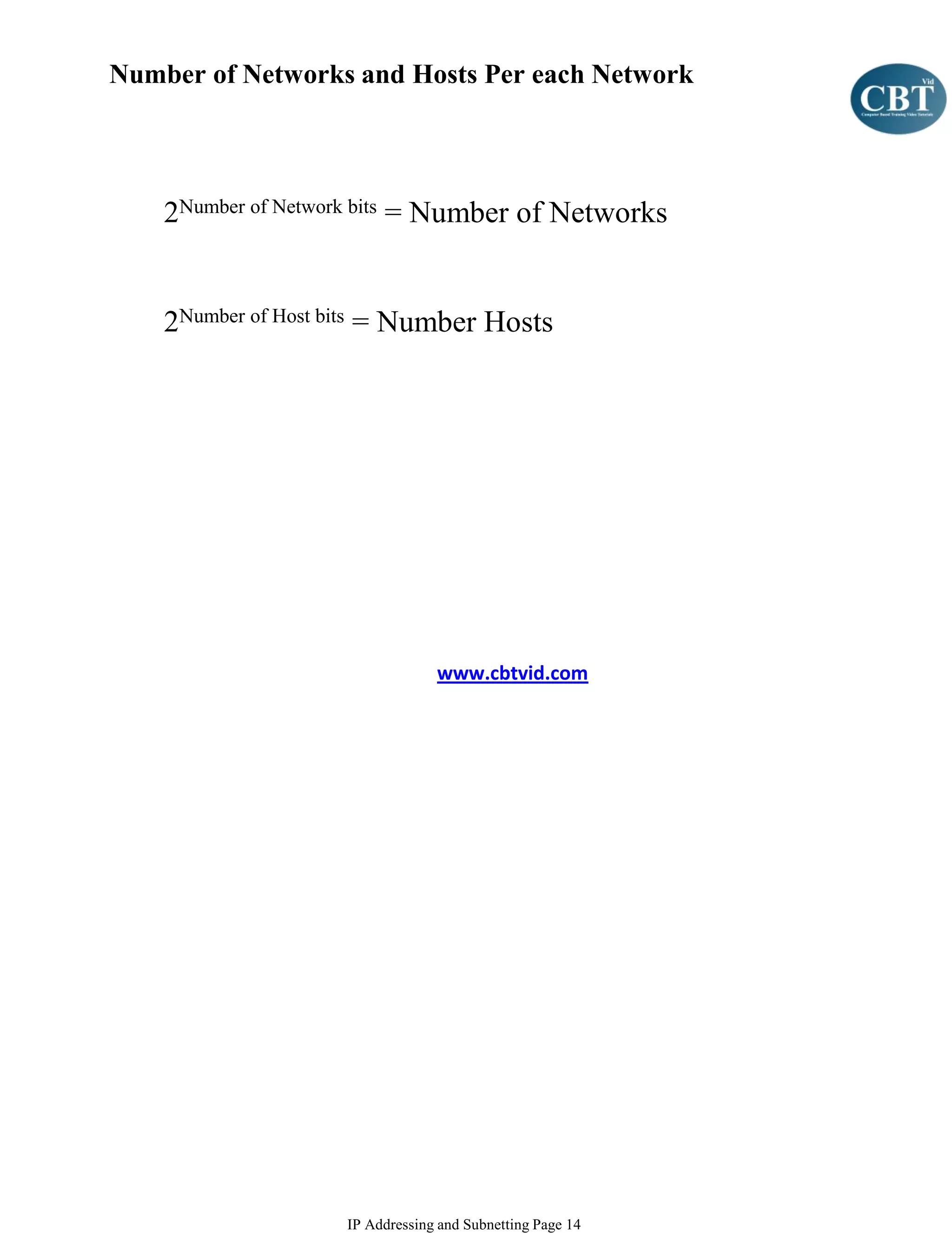 Number of Networks and Hosts Per each Network




    2Number of Network bits = Number of Networks


    2Number of Host bits = Number Hosts




                                 www.cbtvid.com




                    IP Addressing and Subnetting Page 14
 