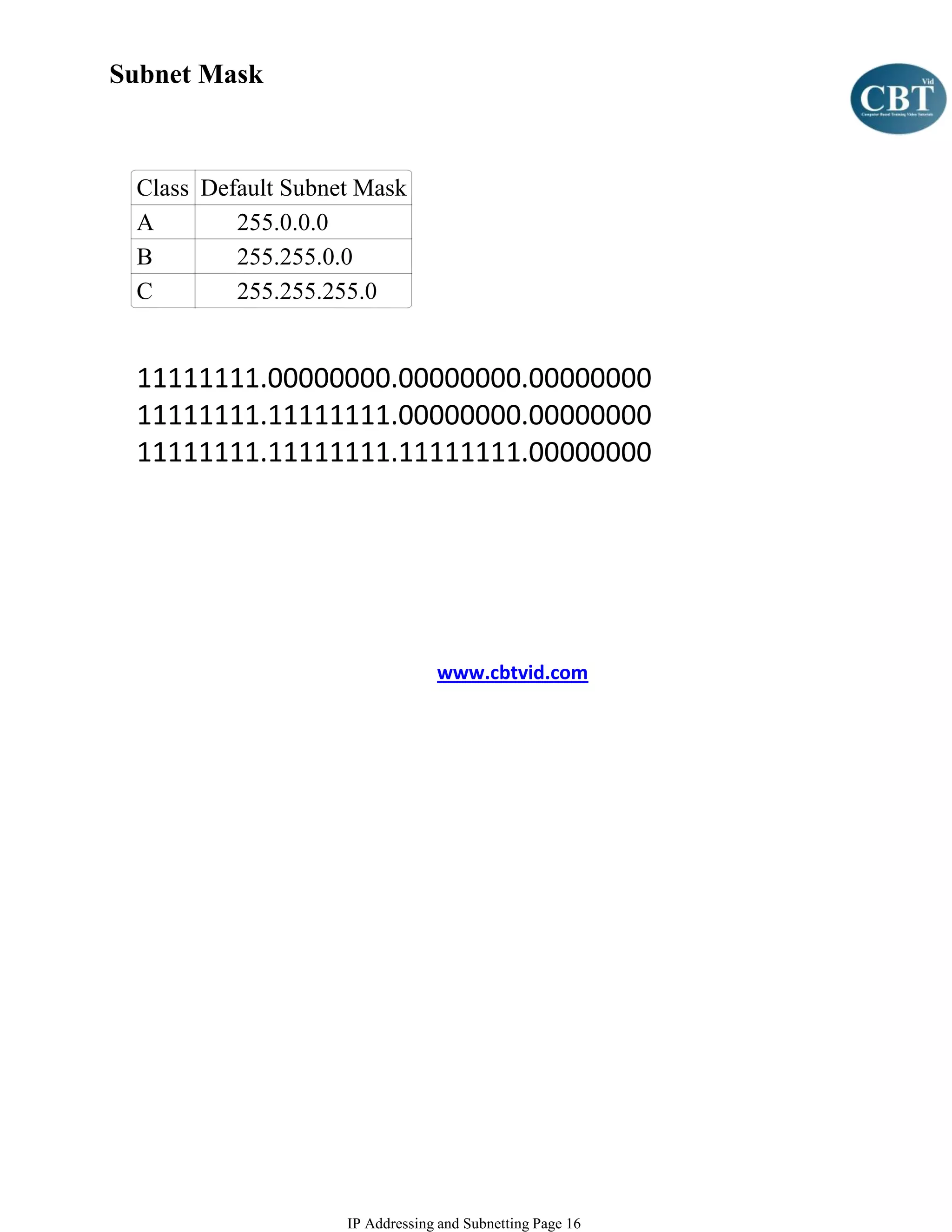 Subnet Mask



 Class Default Subnet Mask
 A        255.0.0.0
 B        255.255.0.0
 C        255.255.255.0


 11111111.00000000.00000000.00000000
 11111111.11111111.00000000.00000000
 11111111.11111111.11111111.00000000




                                 www.cbtvid.com




                    IP Addressing and Subnetting Page 16
 