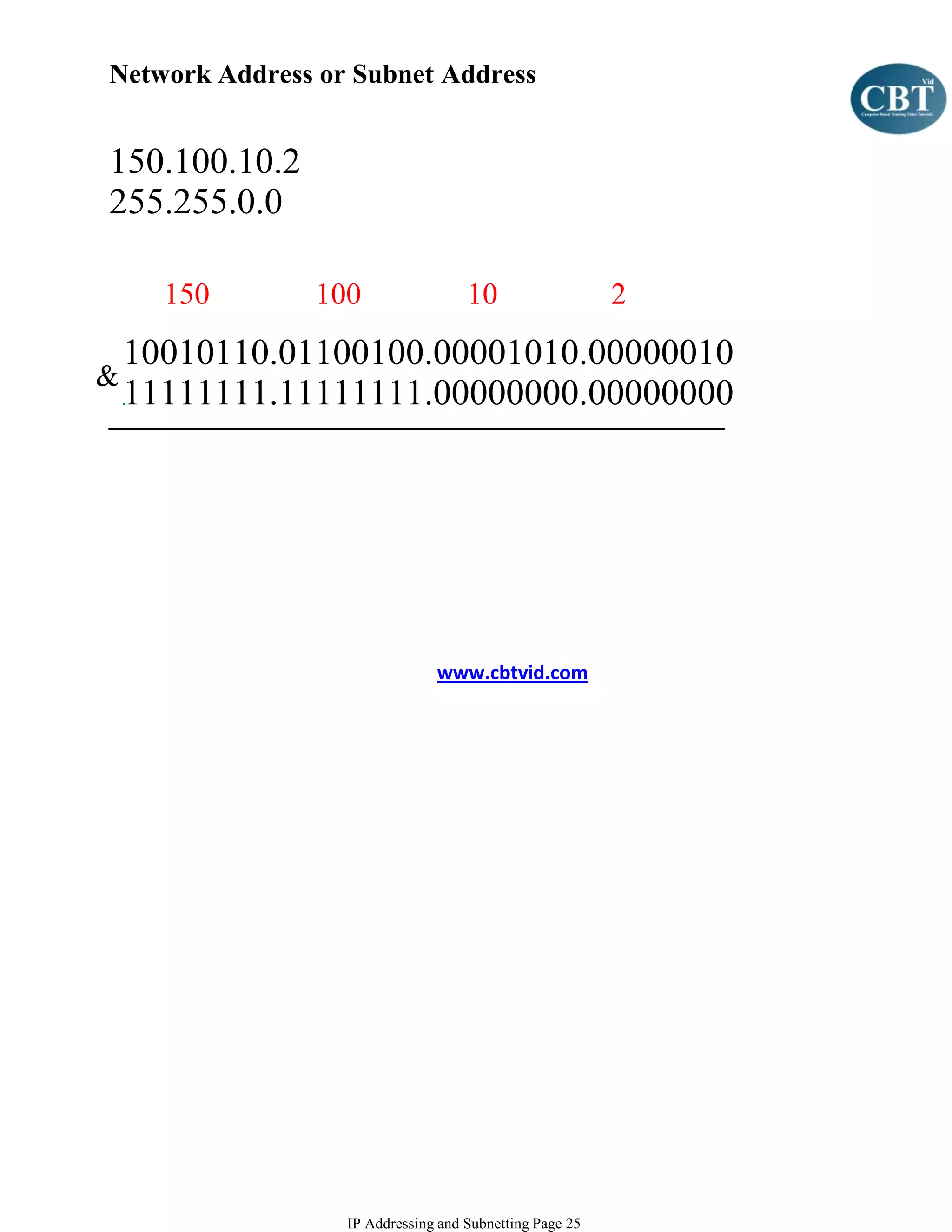 Network Address or Subnet Address


150.100.10.2
255.255.0.0

      150      100                  10                   2
    10010110.01100100.00001010.00000010
&
    11111111.11111111.00000000.00000000




                               www.cbtvid.com




                  IP Addressing and Subnetting Page 25
 
