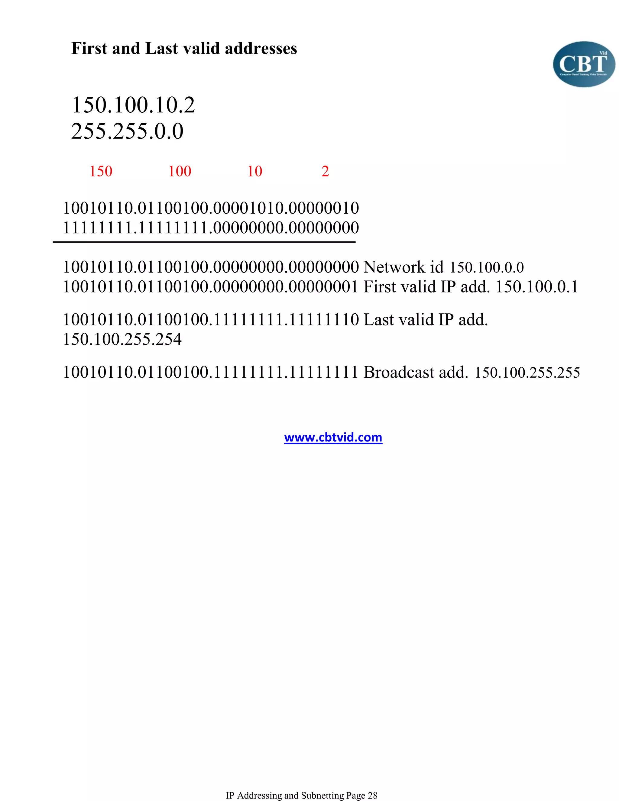 First and Last valid addresses


 150.100.10.2
 255.255.0.0
   150       100         10                2

10010110.01100100.00001010.00000010
11111111.11111111.00000000.00000000

10010110.01100100.00000000.00000000 Network id 150.100.0.0
10010110.01100100.00000000.00000001 First valid IP add. 150.100.0.1
10010110.01100100.11111111.11111110 Last valid IP add.
150.100.255.254
10010110.01100100.11111111.11111111 Broadcast add. 150.100.255.255


                                  www.cbtvid.com




                     IP Addressing and Subnetting Page 28
 