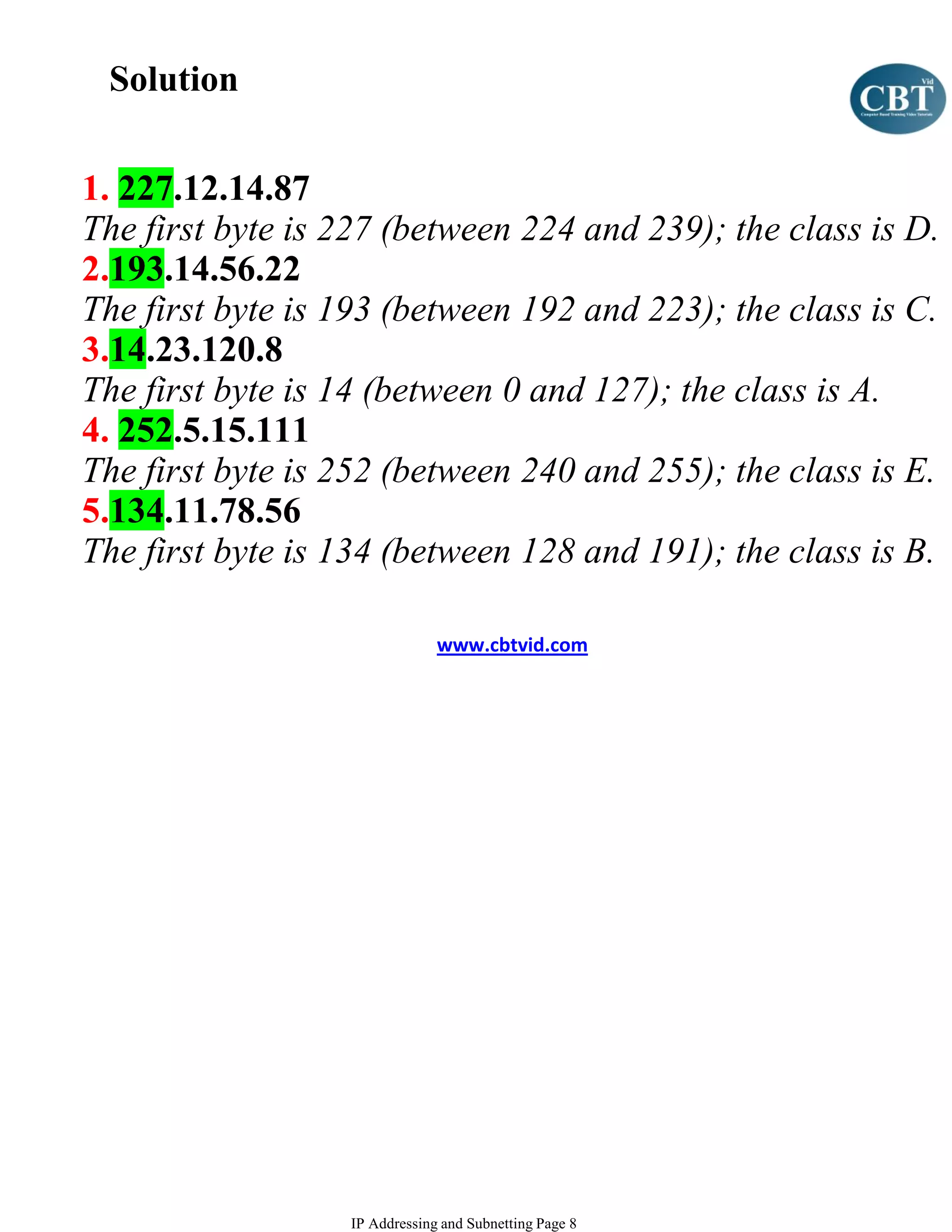 Solution

1. 227.12.14.87
The first byte is 227 (between 224 and 239); the class is D.
2.193.14.56.22
The first byte is 193 (between 192 and 223); the class is C.
3.14.23.120.8
The first byte is 14 (between 0 and 127); the class is A.
4. 252.5.15.111
The first byte is 252 (between 240 and 255); the class is E.
5.134.11.78.56
The first byte is 134 (between 128 and 191); the class is B.

                               www.cbtvid.com




                  IP Addressing and Subnetting Page 8
 
