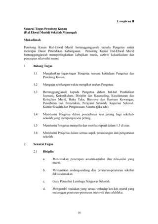 Lampiran II

Senarai Tugas Penolong Kanan
(Hal Ehwal Murid) Sekolah Menengah

Mukadimah

Penolong Kanan Hal-Ehwal Murid bertanggungjawab kepada Pengetua untuk
mencapai Dasar Pendidikan Kebangsaan. Penolong Kanan Hal-Ehwal Murid
bertanggungjawab mempertingkatkan kebajikan murid, aktiviti kokurikulum dan
penerapan nilai-nilai murni.

1.    Bidang Tugas

      1.1   Menjalankan tugas-tugas Pengetua semasa ketiadaan Pengetua dan
            Penolong Kanan.

      1.2    Mengajar sebilangan waktu mengikut arahan Pengetua.

      1.3   Bertanggungjawab kepada Pengetua dalam hal-hal Pendidikan
            Jasmani, Kokurikulum, Disiplin dan Kaunseling, Keselamatan dan
            Kebajikan Murid, Buku Teks, Biasiswa dan Bantuan Kewangan,
            Penerbitan dan Percetakan, Perayaan Sekolah, Koperasi Sekolah,
            Kantin Sekolah dan Pengawasan Asrama (jika ada).

      1.4   Membantu Pengetua dalam pentadbiran sesi petang bagi sekolah-
            sekolah yang mempunyai sesi petang.

      1.5    Membantu Pengetua menyelia dan menilai seperti dalam 1.3 di atas.

      1.6   Membantu Pengetua dalam semua aspek perancangan dan pengurusan
            sekolah.

2.    Senarai Tugas

      2.1   Disiplin

            a.       Menentukan penerapan amalan-amalan dan nilai-nilai yang
                     murni.

            b.       Memastikan undang-undang dan peraturan-peraturan sekolah
                     dikuatkuasakan.

            c.       Guru Penasihat Lembaga Pengawas Sekolah.

            d.       Mengambil tindakan yang sesuai terhadap kes-kes murid yang
                     melanggar peraturan-peraturan tatatertib dan salahlaku.




                                      10
 