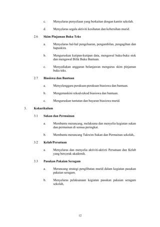 c.      Menyelaras penyeliaan yang berkaitan dengan kantin sekolah.

           d.      Menyelaras segala aktiviti kesihatan dan kebersihan murid.

     2.6   Skim Pinjaman Buku Teks

           a.      Menyelaras hal-hal pengeluaran, pengambilan, pengagihan dan
                   hapuskira.

           b.      Menguruskan kutipan-kutipan data, mengawal buku-buku stok
                   dan mengawal Bilik Buku Bantuan.

           c.      Menyediakan anggaran belanjawan mengurus skim pinjaman
                   buku teks.

     2.7   Biasiswa dan Bantuan

           a.      Menyelenggara perakuan-perakuan biasiswa dan bantuan.

           b.      Mengemaskini rekod-rekod biasiswa dan bantuan.

           c.      Menguruskan tuntutan dan bayaran biasiswa murid.

3.   Kokurikulum

     3.1   Sukan dan Permainan

           a.      Membantu merancang, melaksana dan menyelia kegiatan sukan
                   dan permainan di semua peringkat.

           b.      Membantu merancang Takwim Sukan dan Permainan sekolah,.

     3.2   Kelab/Persatuan

           a.      Menyelaras dan menyelia aktiviti-aktivti Persatuan dan Kelab
                   yang bercorak akademik.

     3.3   Pasukan Pakaian Seragam

           a.      Merancang strategi penglibatan murid dalam kegiatan pasukan
                   pakaian seragam.

           b.      Menyelaras pelaksanaan kegiatan pasukan pakaian seragam
                   sekolah,




                                      12
 