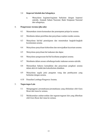 3.4    Koperasi Sekolah dan Sebagainya

            a.    Menyelaras kegiatan-kegiatan berkaitan dengan koperasi
                  sekolah, Amanah Saham Nasional, Bank Simpanan Nasional
                  dan sebagainya.

4.   Pengawasan Asrama (jika ada)

     4.1    Menentukan sistem kemasukan dan penempatan pelajar ke asrama

     4.2    Membantu dalam pemilihan dan penyeliaan warden-warden asrama.

     4.3    Menyelaras hal-hal pemelajaran dan menentukan langkah-langkah
            keselamatan asrama.

     4.4    Menyelaras penyeliaan kebersihan dan mewujudkan keceriaan asrama.

     4.5    Menyelaras penyeliaan hal makanan dan dapur.

     4.6    Menyelaras pengawasan hal-hal kesihatan penghuni asrama.

     4.7    Membantu dalam urusan sebutharga/tender makanan asrama sekolah.

     4.8    Memastikan bahawa kemudahan dan penyertaan penghuni asrama
            dalam aktiviti riadah dan kokurikulum diadakan.

     4.9    Menyelaras segala jenis pungutan wang dan pembayaran yang
            berkaitan dengan asrama.

     4.10   Penasihat Lembaga Pengawas Asrama.

5.   Tugas-tugas Lain

     5.1    Menganggotai jawatankuasa-jawatankuasa yang diluluskan oleh Guru
            Besar dari masa ke semasa.

     5.2    Melaksanakan arahan-arahan dan tugasan-tugasan lain yang diberikan
            oleh Guru Besar dari masa ke semasa.




                                     13
 