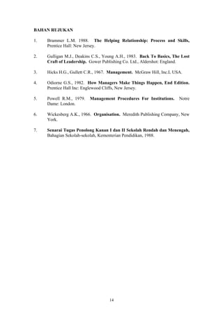BAHAN RUJUKAN

1.   Brammer L.M. 1988. The Helping Relationship: Process and Skills,
     Prentice Hall: New Jersey.

2.   Gulligan M.J., Deakins C.S., Young A.H., 1983. Back To Basics, The Lost
     Craft of Leadership. Gower Publishing Co. Ltd., Aldershot: England.

3.   Hicks H.G., Gullett C.R., 1967. Management. McGraw Hill, Inc.L USA.

4.   Odiorne G.S., 1982. How Managers Make Things Happen, End Edition.
     Prentice Hall Inc: Englewood Cliffs, New Jersey.

5.   Powell R.M., 1979.   Management Procedures For Institutions.     Notre
     Dame: London.

6.   Wickesberg A.K., 1966. Organisation. Meredith Publishing Company, New
     York.

7.   Senarai Tugas Penolong Kanan I dan II Sekolah Rendah dan Menengah,
     Bahagian Sekolah-sekolah, Kementerian Pendidikan, 1988.




                                    14
 