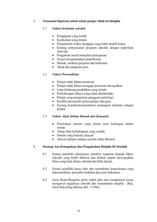 3.   Taxonomi hipotesis sebab-sebab pelajar tidak berdisiplin

     3.1   Faktor berkaitan sekolah

           •   Pengajaran yang lemah
           •   Kurikulum yang lemah
           •   Penjadualan waktu mengajar yang tidak mudah luntur
           •   Kurang penyesuaian program sekolah dengan keperluan
               individu
           •   Pengaliran murid mengikut pencapaian
           •   Syarat mengutamakan peperiksaan
           •   Bentuk, struktur ganjaran dan hukuman
           •   Sikap dan jangkaan guru

     3.2   Faktor Persendirian

           •   Pelajar tidak faham peraturan
           •   Pelajar tidak faham mengapa peraturan diwujudkan
           •   Latar belakang pendidikan yang lemah
           •   Perhubungan sebaya yang tidak dikehendaki
           •   Pelajar yang mengalami gangguan psikologi
           •   Konflik personaliti antara pelajar dan guru
           •   Kurang kemahiran-kemahiran menangani tuntutan sebagai
               pelajar

     3.3   Faktor Alam Sekitar Rumah dan Komuniti

           •   Perawakan autoriti yang lemah serta hubungan dalam
               rumah
           •   Tahap ilmu keibubapaan yang rendah
           •   Sekitar yang banyak jenayah
           •   Aktiviti pelajar selepas sekolah tidak dikawal

4.   Strategi Am Pemupukan dan Pengukuhan Disiplin Di Sekolah

     4.1   Semua pendidik seharusnya memberi tumpuan kepada faktor
           sekolah yang boleh dikawal dan diubah seperti mewujudkan
           iklim yang baik dalam sekolah dan bilik darjah.

     4.2   Semua pendidik harus tahu dan memahami kuasa-kuasa yang
           diperuntukkan, prosedur tindakan dan jenis hukuman.

     4.3   Guru Besar/Pengetua perlu ambil tahu dan mempunyai kuasa
           mengawal organisasi sekolah dan menentukan disiplin. (Ruj.
           Surat Pekeliling Ikhtisas Bil. 7/1986).




                             34
 