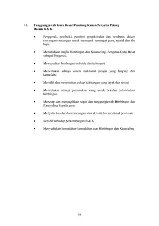 18.   Tanggungjawab Guru Besar/Penolong Kanan/Penyelia Petang
      Dalam B & K

      •     Penggerak, pembaiki, pemberi pengiktirafan dan pembantu dalam
            rancangan-rancangan untuk memupuk semangat guru, murid dan ibu
            bapa.

      •     Menubuhkan majlis Bimbingan dan Kaunseling, Pengetua/Guru Besar
            sebagai Pengerusi.

      •     Mewujudkan bimbingan individu dan kelompok

      •     Menentukan adanya sistem maklumat pelajar yang lengkap dan
            kemaskini

      •     Memilih dan menentukan cukup kakitangan yang layak dan sesuai

      •     Menentukan adanya peruntukan wang untuk bekalan bahan-bahan
            bimbingan.

      •     Menetap dan mengagihkan tugas dan tanggungjawab Bimbingan dan
            Kaunseling kepada guru.

      •     Menyelia keseluruhan rancangan atau aktiviti dan membuat penilaian

      •     Sensitif terhadap perkembangan B & K

      •     Menyediakan kemudahan-kemudahan asas Bimbingan dan Kaunseling




                                     58
 