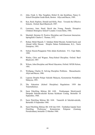 13.   John, Frank A. Mac Naughten, Robert H, dan Karabluus, Nancy G.
      School Discipline Guide Book, Boston: Allyn and Bacon, 1989.

14.   Ken, Reid; Hoplims, Donald and Holly, Peter. Towards the Effective
      Schools. Oxford: Basil Blackwell, 1987.

15.   Lawrence, Jean; Steed, David dan Young, Pamela: Disruptive
      Childred: Distruptive School? London: Croom Helm, 1984.

16.   Marshall, Hermine H. Positive Discipline and Classroom Interaction.
      Springfield: Charles C. Thomas, 1972.

17.   Rohaty Mohd Majzub; T. Subahan Mohd Meerah, Faridah Karim and
      Ahmad Jeffni Hassan. Disiplin Dalam Perkhidmatan, K.L.: Nurin
      Enterprise, 1991.

18.   Sufean Hussin-Pengajaran Nilai dalam Kurikulum. P.J.: Fajar Bakti,
      1989.

19.   Watlus, Chris and Wagner, Patsy-School Discipline. Oxford: Basil
      Blackwell, 1987.

20.   Wilson, John-Discipline and Moral Education, Oxford: NFER-Nelson,
      1981.

21.   Wolfgang, Charles H. Solving Discipline Problems. Massachasetts:
      Allyn and Bacon, 1986.

22.   Laporan Disiplin Pelajar Sekolah Malaysia, Kementerian Pendidikan
      Malaysia, 1991.

23.   The Education      (School     Discipline)   Regulations   1959   dan
      Terjemahannya.

24.   Surat Pekeliling Ikhtisas Bil. 6/68. Pembuangan Murid-murid
      Daripada Sekolah-sekolah Kerana Kelakuan Curang, Bertarikh 10
      September, 1968.

25.   Surat Pekeliling Ikhtisas Bil. 8/68.    Tatatertib di Sekolah-sekolah,
      Bertarikh 18 September 1968.

26.   Surat Pekeliling Ikhtisas Bil. 6/68 dan 8/68 - Tambahan kepada Surat
      Pekeliling    ‘Profesiona;’     Kementerian     Pelajaran  (Gantung
      Persekolahan), bertarikh 12 Oktober 1968.




                                68
 