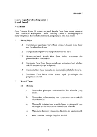 Lampiran I


Senarai Tugas Guru Penolong Kanan II
Sekolah Rendah

Mukadimah

Guru Penolong Kanan II bertanggungjawab kepada Guru Besar untuk mencapai
Dasar Pendidikan Kebangsaan.        Guru Penolong Kanan II bertanggungjawab
mempertingkatkan disiplin kebajikan murid, dan penerapan nilai-nilai murni.

1.    Bidang Tugas

      1.1   Menjalankan tugas-tugas Guru Besar semasa ketiadaan Guru Besar
            dan Guru Penolong Kanan I

      1.2    Mengajar sebilangan waktu mengikut arahan Guru Besar

      1.3   Bertanggungjawab kepada Guru Besar dalam pengurusan dan
            pentadbiran Hal-Ehwal Murid.

      1.4   Membantu Guru Besar dalam pentadbiran sesi petang bagi sekolah-
            sekolah yang mempunyai sesi petang.

      1.5    Membantu Guru Besar menyelia dan menilai aktiviti hal-ehwal murid.

      1.6   Membantu Guru Besar dalam semua aspek perancangan dan
            pengurusan sekolah.

2.    Senarai Tugas

      2.1   Disiplin

            a.       Menentukan penerapan amalan-amalan dan nilai-nilai yang
                     murni.

            b.       Memastikan undang-undang dan peraturan-peraturan sekolah
                     dikuatkuasakan.

            c.       Mengambil tindakan yang sesuai terhadap kes-kes murid yang
                     melanggar peraturan-peraturan tatatertib dan salahlaku.

            d.       Menyelaras dan menyediakan rekod disiplin dan laporan murid.

            e.       Guru Penasihat Lembaga Pengawas Sekolah.




                                       7
 