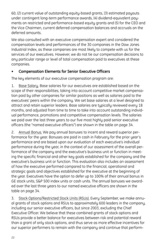 60, (2) current value of outstanding equity-based grants, (3) estimated payouts
under contingent long-term performance awards, (4) dividend-equivalent pay-
ments on restricted and performance-based equity grants and (5) for the CEO and
the Vice Chairmen, current deferred compensation balances and accruals on the
deferred amounts.
We also consulted with an executive compensation expert and considered the
compensation levels and performances of the 30 companies in the Dow Jones
Industrial Index, as these companies are most likely to compete with us for the
services of our executives. However, we do not tie our compensation decisions to
any particular range or level of total compensation paid to executives at these
companies.
• Compensation Elements for Senior Executive Officers
The key elements of our executive compensation program are:
1. Base Salary. Base salaries for our executives are established based on the
scope of their responsibilities, taking into account competitive market compensa-
tion paid by other companies for similar positions as well as salaries paid to the
executives’ peers within the company. We set base salaries at a level designed to
attract and retain superior leaders. Base salaries are typically reviewed every 18
months, and adjusted from time to time to take into account outstanding individ-
ual performance, promotions and competitive compensation levels. The salaries
we paid over the last three years to our five most highly paid senior executive
officers (the “named executive officers”) are shown in the table on page 34.
2. Annual Bonus. We pay annual bonuses to incent and reward superior per-
formance for the year. Bonuses are paid in cash in February for the prior year’s
performance and are based upon our evaluation of each executive’s individual
performance during the year, in the context of our assessment of the overall per-
formance of the company and the executive’s business unit or function in meet-
ing the specific financial and other key goals established for the company and the
executive’s business unit or function. This evaluation also includes an assessment
of how the executive performed compared to the financial, operational and
strategic goals and objectives established for the executive at the beginning of
the year. Executives have the option to defer up to 100% of their annual bonus in
GE stock units, S&P 500 index units or cash units. The annual bonuses we award-
ed over the last three years to our named executive officers are shown in the
table on page 34.
3. Stock Options/Restricted Stock Units (RSUs). Every September, we make annu-
al grants of stock options and RSUs to approximately 600 leaders in the company,
including our senior executive officers, but since 2003, excluding the Chief
Executive Officer. We believe that these combined grants of stock options and
RSUs provide a better balance for executives between risk and potential reward
than a grant of only stock options, and thus serve as more effective incentives for
our superior performers to remain with the company and continue that perform-
22
 
