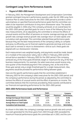 Contingent Long-Term Performance Awards
• Payout of 2003–2005 Award
In February 2003, the Management Development and Compensation Committee
granted contingent long-term performance awards under the GE 1990 Long-Term
Incentive Plan to select executives for the 2003–2005 period to provide a contin-
ued emphasis on specified financial performance goals that the committee con-
siders to be important contributors to long-term shareowner value. The awards
would be payable in 2006 only if the company achieved, on an overall basis for
the 2003–2005 period, specified goals for one or more of the following four busi-
ness measurements, all as adjusted by the committee to remove the effects of
unusual events and the effect of pensions on income: average earnings per share
growth rate; average revenue growth rate; average return on total capital; and
cumulative cash generated. The committee selected these performance goals
because they are the best measurements of the company's ability to compete
and grow, to efficiently use its financial capital to generate earnings and to pro-
duce cash to reinvest or return to shareowners—and as such, these goals are
aligned with our shareowners’ interests.
Each measurement was weighted equally, and payments would be made, based
on a multiple of the executives’ salary rate in effect in February 2003 and the
annual bonus awarded in February 2003 for the 2002 period, if the company
achieved any of the three goals (threshold, target or maximum) for any of the four
business measurements. For example, the select executives would receive only
one-quarter of the threshold payment if the company met, at the end of the
three-year period, only a single threshold goal for a single measurement. Also,
payments would be prorated for performance falling between goals.
Here are the specific performance goals that the committee established in
February 2003 for the company’s select executives for the 2003–2005 period, and
the company’s performance during the period, as adjusted by the committee to
remove the effects of unusual events and the effect of pensions on income. The
committee believes that the incentives provided by these awards contributed to
our financial and operating performance for the 2003–2005 period.
2003–2005 Performance Goals and Performance
As shown in this table, the company’s average revenue growth rate and cumula-
tive cash generated for the three years from 2003 through 2005 exceeded the
maximum financial performance goals the committee set in 2003, and the com-
30
Goals Company
PerformanceMeasurement Threshold Target Maximum
Average Earnings per Share Growth 6.0% 10.0% 13.0% 9.1%
Average Revenue Growth Rate 4.0% 6.0% 8.0% 8.7%
Average Return on Total Capital 18.0% 20.0% 22.0% 17.1%
Cumulative Cash Generated $25.0 billion $30.0 billion $35.0 billion $43.8 billion
 