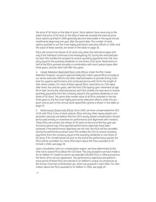 GE# 2005 Proxy Statement 