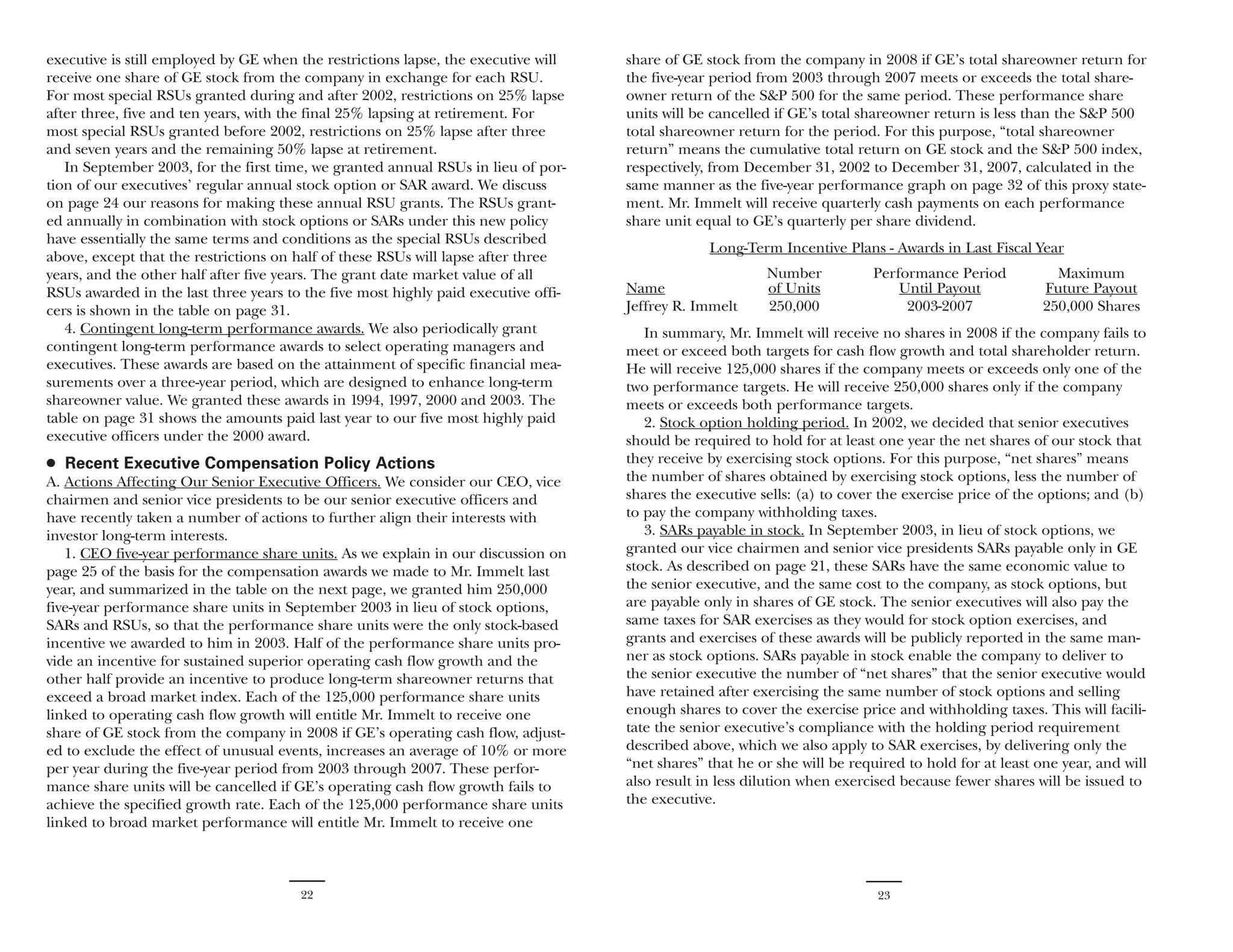 GE# 2004 Proxy Statement 