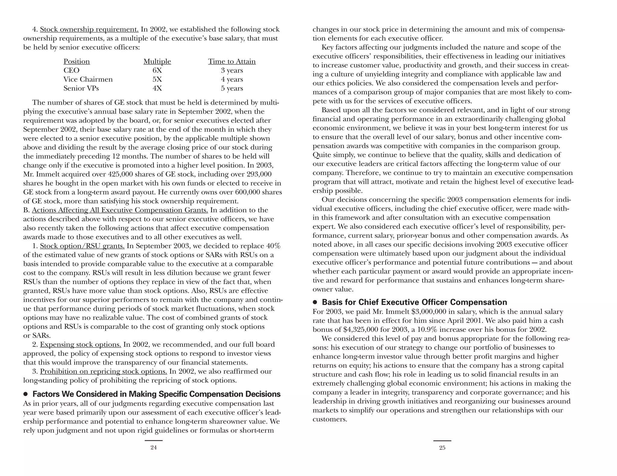 GE# 2004 Proxy Statement 