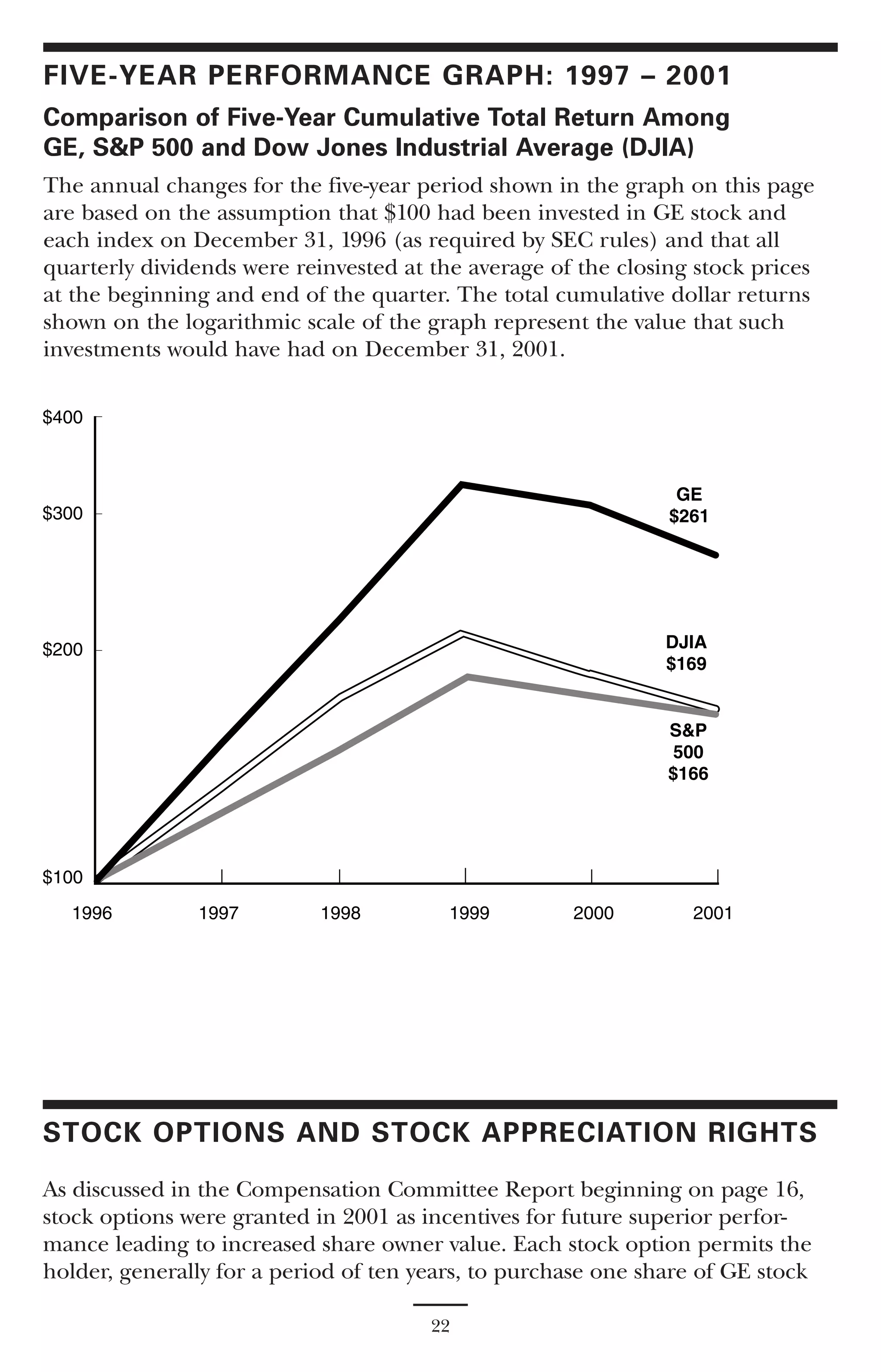 GE# 2002 Proxy Statement 