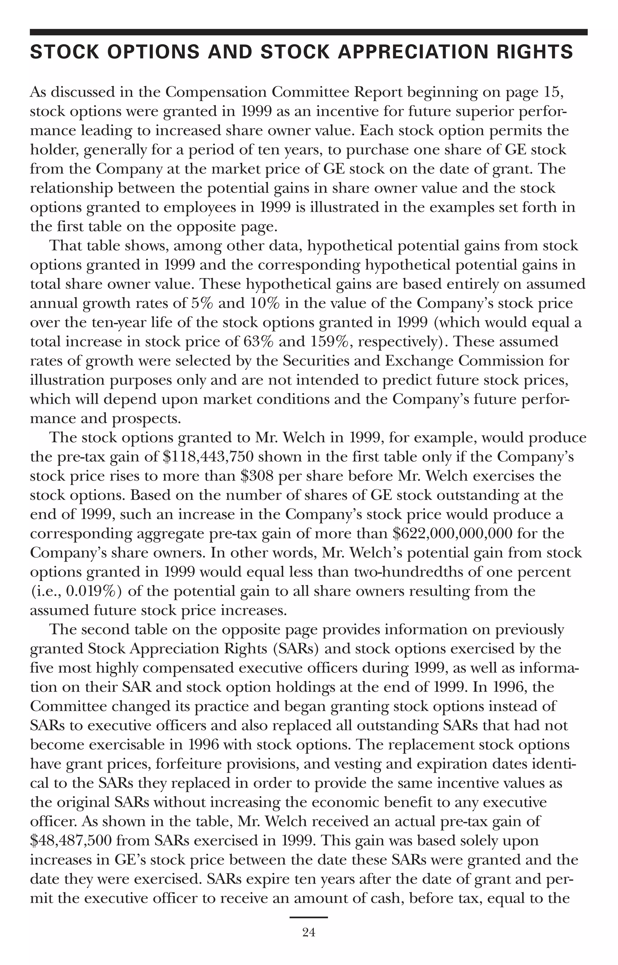 GE# 2000 Proxy Statement 