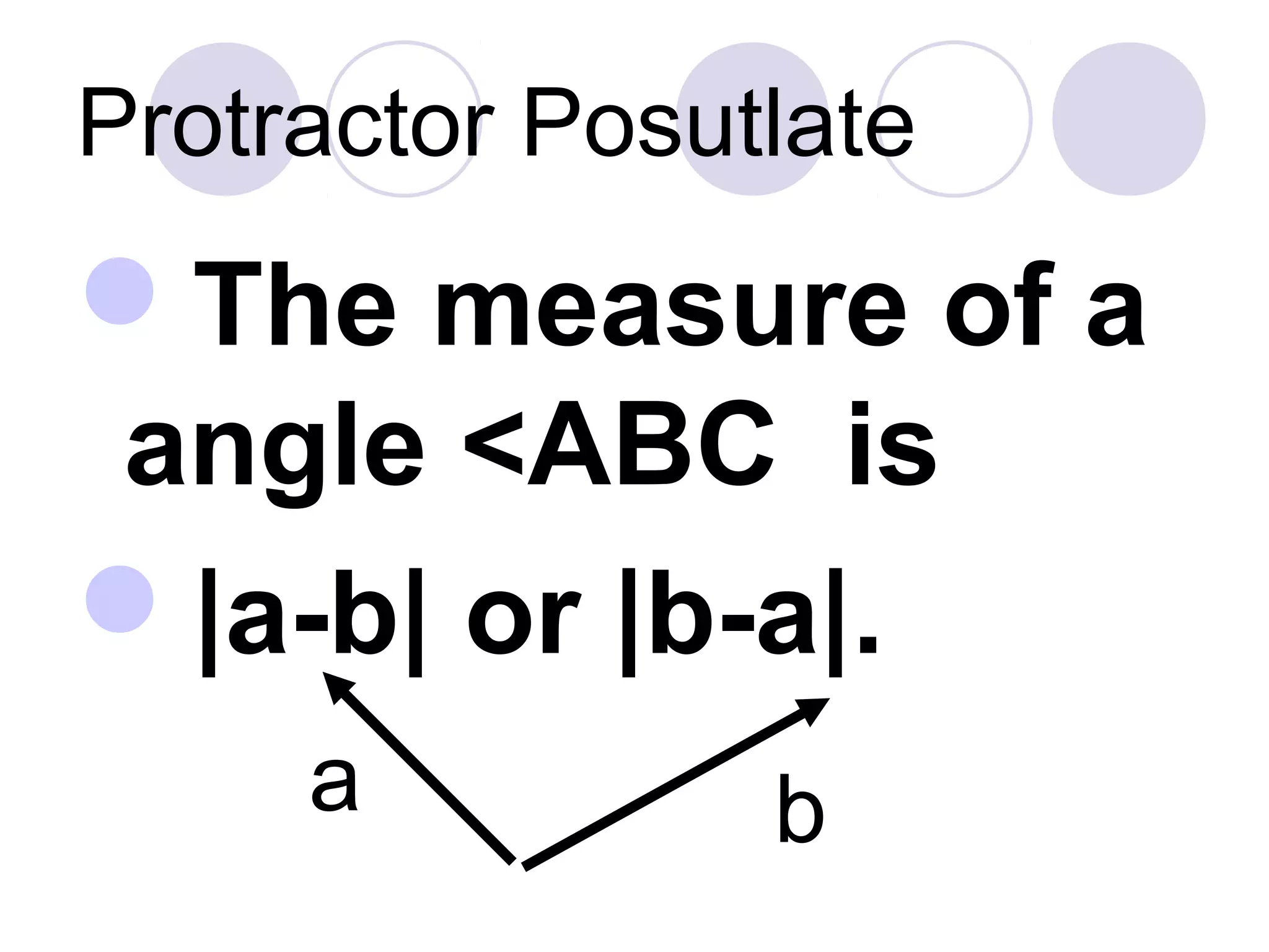 Protractor Posutlate
The measure of a
angle <ABC is
|a-b| or |b-a|.
a b
 