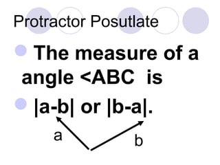 Protractor Posutlate
The measure of a
angle <ABC is
|a-b| or |b-a|.
a b
 