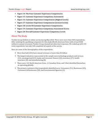  
       Temkin	
  Group	
  Insight	
  Report	
                                                                                www.temkingroup.com	
  
	
  
                   Figure	
  14:	
  The	
  Four	
  Customer	
  Experience	
  Competencies	
  
                   Figure	
  15:	
  Customer	
  Experience	
  Competency	
  Assessment	
  
                   Figure	
  16:	
  Customer	
  Experience	
  Competencies	
  (Highest	
  Levels)	
  
                   Figure	
  17:	
  Customer	
  Experience	
  Competencies	
  (Lowest	
  Levels)	
  
                   Figure	
  18:	
  Levels	
  Of	
  Customer	
  Experience	
  Competencies	
  
                   Figure	
  19:	
  Customer	
  Experience	
  Competency	
  Assessment	
  Scores	
  
                   Figure	
  20:	
  Overall	
  Customer	
  Experience	
  Competency	
  Levels	
  

            About	
  The	
  Study	
  
            Temkin	
  Group	
  fielded	
  an	
  online	
  survey	
  during	
  May	
  2010.	
  There	
  were	
  more	
  than	
  440	
  respondents.	
  
            After	
  isolating	
  the	
  qualifying	
  companies	
  for	
  this	
  study	
  (North	
  American	
  firms	
  with	
  at	
  least	
  $500	
  
            million	
  in	
  annual	
  revenues),	
  Temkin	
  Group	
  cleaned	
  out	
  abnormal	
  responses.	
  We	
  ended	
  up	
  with	
  155	
  
            total	
  respondents,	
  but	
  only	
  140	
  completed	
  all	
  aspects	
  of	
  the	
  survey.	
  

            Here	
  are	
  some	
  of	
  the	
  demographics	
  of	
  the	
  respondents:	
  

                   More	
  than	
  half	
  (103)	
  have	
  annual	
  revenues	
  of	
  more	
  than	
  $1	
  billion	
  
                   The	
  largest	
  industries	
  represented	
  in	
  the	
  sample	
  were	
  technology	
  products	
  and	
  services	
  
                    (31),	
  uncategorized	
  (23),	
  banks	
  and	
  consumer	
  finance	
  (22),	
  insurance	
  (17),	
  health	
  
                    insurance	
  (8),	
  and	
  manufacturing	
  (8).	
  	
  
                   There	
  were	
  141	
  North	
  American	
  firms,	
  11	
  Canadian	
  firms,	
  and	
  3	
  that	
  identified	
  themselves	
  
                    as	
  operating	
  globally.	
  
                   The	
  primary	
  customers	
  that	
  respondents	
  identified	
  were:	
  Consumers	
  (51),	
  Businesses	
  (45),	
  
                    Consumers	
  &	
  Businesses	
  (58),	
  and	
  Governmental	
  Agencies	
  (1).	
  




	
  
	
  
Copyright	
  ©	
  2010	
  Temkin	
  Group.	
  All	
  rights	
  reserved.	
                                                                                Page	
  3	
  
     	
  
 