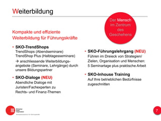 Kompakte und effiziente
Weiterbildung für Führungskräfte
• SKO-TrendShops
TrendShops (Abendseminare)
TrendShop Plus (Halbtagesseminare)
 anschliessende Weiterbildungs-
angebote (Seminare, Lehrgänge) durch
unsere Bildungspartner
• SKO-Dialoge (NEU)
Abendliche Dialoge mit
Juristen/Fachexperten zu
Rechts- und Finanz-Themen
• SKO-Führungslehrgang (NEU)
Führen im Dreieck von Strategien/
Zielen, Organisation und Menschen:
5 Seminartage plus praktische Arbeit
• SKO-Inhouse Training
Auf Ihre betrieblichen Bedürfnisse
zugeschnitten
Weiterbildung
7
Der Mensch
im Zentrum
des
Geschehens
 