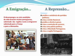 O desemprego e as más condições
de vida levaram muitos portugueses,
sobretudo das regiões rurais a emigrarem
sobretudo para a França
e para a Alemanha.
Salazar:
proibiu a existência de partidos
políticos;
criou a União Nacional;
proibiu o direito à greve;
criou a comissão de censura;
criou uma polícia política;
criou a Mocidade Portuguesa;
criou a Legião Portuguesa.
 