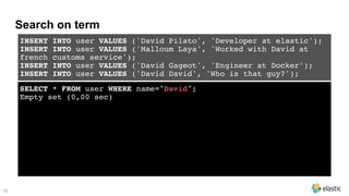 Search on term
SELECT * FROM user WHERE name="David";
Empty set (0,00 sec)
INSERT INTO user VALUES ('David Pilato', 'Developer at elastic');
INSERT INTO user VALUES ('Malloum Laya', 'Worked with David at
french customs service');
INSERT INTO user VALUES ('David Gageot', 'Engineer at Docker');
INSERT INTO user VALUES ('David David', 'Who is that guy?');
16
 