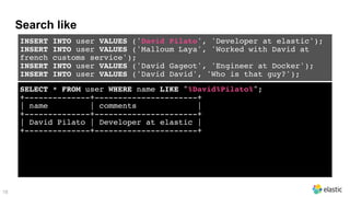 Search like
SELECT * FROM user WHERE name LIKE "%David%Pilato%";
+--------------+----------------------+
| name | comments |
+--------------+----------------------+
| David Pilato | Developer at elastic |
+--------------+----------------------+
INSERT INTO user VALUES ('David Pilato', 'Developer at elastic');
INSERT INTO user VALUES ('Malloum Laya', 'Worked with David at
french customs service');
INSERT INTO user VALUES ('David Gageot', 'Engineer at Docker');
INSERT INTO user VALUES ('David David', 'Who is that guy?');
18
 