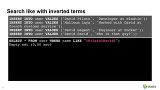 Search like with inverted terms
SELECT * FROM user WHERE name LIKE "%Pilato%David%";
Empty set (0,00 sec)
INSERT INTO user VALUES ('David Pilato', 'Developer at elastic');
INSERT INTO user VALUES ('Malloum Laya', 'Worked with David at
french customs service');
INSERT INTO user VALUES ('David Gageot', 'Engineer at Docker');
INSERT INTO user VALUES ('David David', 'Who is that guy?');
19
 