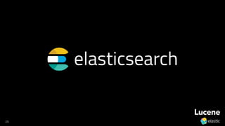 25
Lucene
 