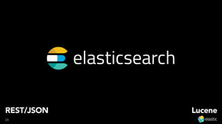 25
REST/JSON Lucene
 