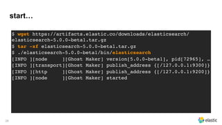 start…
26
$ wget https://artifacts.elastic.co/downloads/elasticsearch/
elasticsearch-5.0.0-beta1.tar.gz
$ tar -xf elasticsearch-5.0.0-beta1.tar.gz
$ ./elasticsearch-5.0.0-beta1/bin/elasticsearch
[INFO ][node ][Ghost Maker] version[5.0.0-beta1], pid[72965], …
[INFO ][transport][Ghost Maker] publish_address {[/127.0.0.1:9300]}
[INFO ][http ][Ghost Maker] publish_address {[/127.0.0.1:9200]}
[INFO ][node ][Ghost Maker] started
 