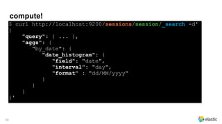 compute!
$ curl http://localhost:9200/sessions/session/_search -d'
{
"query": { ... },
"aggs": {
"by_date": {
"date_histogram": {
"field": "date",
"interval": "day",
"format" : "dd/MM/yyyy"
}
}
}
}'
30
 