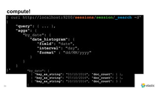 compute!
$ curl http://localhost:9200/sessions/session/_search -d'
{
"query": { ... },
"aggs": {
"by_date": {
"date_histogram": {
"field": "date",
"interval": "day",
"format" : "dd/MM/yyyy"
}
}
}
}'
30
"by_date": [
{ "key_as_string": "03/10/2016", "doc_count": 1 },
{ "key_as_string": "07/10/2016", "doc_count": 2 },
{ "key_as_string": "10/10/2016", "doc_count": 3 }
]
 