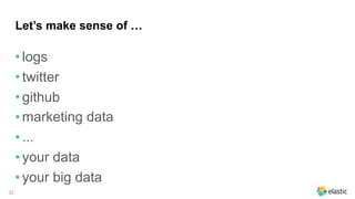 Let’s make sense of …
• logs
• twitter
• github
• marketing data
• ...
• your data
• your big data
32
 