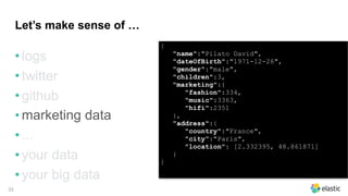 Let’s make sense of …
• logs
• twitter
• github
• marketing data
• ...
• your data
• your big data
33
{
"name":"Pilato David",
"dateOfBirth":"1971-12-26",
"gender":"male",
"children":3,
"marketing":{
"fashion":334,
"music":3363,
"hifi":2351
},
"address":{
"country":"France",
"city":"Paris",
"location": [2.332395, 48.861871]
}
}
 