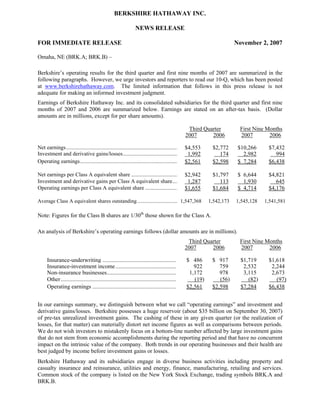 BERKSHIRE HATHAWAY INC.

                                                                 NEWS RELEASE

FOR IMMEDIATE RELEASE                                                                                                  November 2, 2007

Omaha, NE (BRK.A; BRK.B) –

Berkshire’s operating results for the third quarter and first nine months of 2007 are summarized in the
following paragraphs. However, we urge investors and reporters to read our 10-Q, which has been posted
at www.berkshirehathaway.com. The limited information that follows in this press release is not
adequate for making an informed investment judgment.
Earnings of Berkshire Hathaway Inc. and its consolidated subsidiaries for the third quarter and first nine
months of 2007 and 2006 are summarized below. Earnings are stated on an after-tax basis. (Dollar
amounts are in millions, except for per share amounts).

                                                                                                  Third Quarter         First Nine Months
                                                                                                 2007      2006         2007        2006

Net earnings .................................................................................   $4,553     $2,772      $10,266     $7,432
Investment and derivative gains/losses........................................                    1,992        174        2,982        994
Operating earnings.......................................................................        $2,561     $2,598      $ 7,284     $6,438

Net earnings per Class A equivalent share ..................................                     $2,942     $1,797      $ 6,644     $4,821
Investment and derivative gains per Class A equivalent share....                                  1,287        113        1,930        645
Operating earnings per Class A equivalent share ........................                         $1,655     $1,684      $ 4,714     $4,176

Average Class A equivalent shares outstanding............................... 1,547,368                     1,542,173   1,545,128   1,541,581

Note: Figures for the Class B shares are 1/30th those shown for the Class A.

An analysis of Berkshire’s operating earnings follows (dollar amounts are in millions).
                                                                                                  Third Quarter         First Nine Months
                                                                                                 2007      2006         2007        2006

      Insurance-underwriting ....................................................                $ 486      $ 917        $1,719     $1,618
      Insurance-investment income ...........................................                       922        759        2,532      2,244
      Non-insurance businesses.................................................                   1,172        978        3,115      2,673
      Other.................................................................................        (19)       (56)         (82)       (97)
      Operating earnings ...........................................................             $2,561     $2,598       $7,284     $6,438


In our earnings summary, we distinguish between what we call “operating earnings” and investment and
derivative gains/losses. Berkshire possesses a huge reservoir (about $35 billion on September 30, 2007)
of pre-tax unrealized investment gains. The cashing of these in any given quarter (or the realization of
losses, for that matter) can materially distort net income figures as well as comparisons between periods.
We do not wish investors to mistakenly focus on a bottom-line number affected by large investment gains
that do not stem from economic accomplishments during the reporting period and that have no concurrent
impact on the intrinsic value of the company. Both trends in our operating businesses and their health are
best judged by income before investment gains or losses.
Berkshire Hathaway and its subsidiaries engage in diverse business activities including property and
casualty insurance and reinsurance, utilities and energy, finance, manufacturing, retailing and services.
Common stock of the company is listed on the New York Stock Exchange, trading symbols BRK.A and
BRK.B.
 