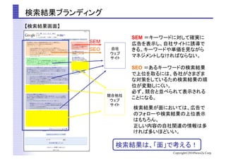 SEM
SEM
SEO
                                              	

           SEO


                           	

                 	



                      	

                                	

                                            	
                            Copyright?2010News2u Corp.
 
