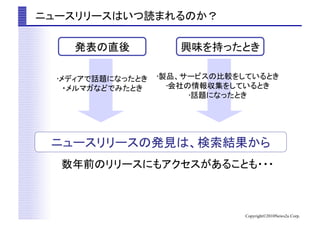 Copyright?2010News2u Corp.
 