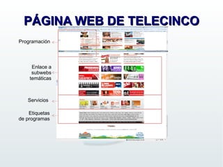 PÁGINA WEB DE TELECINCO
Programación




     Enlace a
     subwebs
    temáticas



   Servicios

    Etiquetas
de programas
 