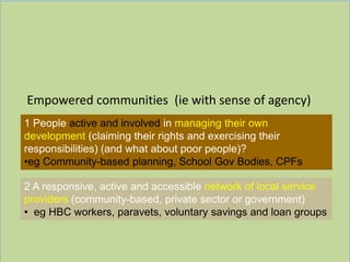 Local and Community-Driven Development | PPTX