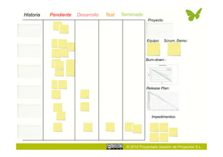 Historia   Pendiente   Desarrollo   Test   Terminado
                                                         Proyecto:




                                                        Equipo:      Scrum, Demo:




                                                        Burn-down::




                                                        Release Plan:




                                                           Impedimentos:




                                             © 2010 Proyectalis Gestión de Proyectos S.L.
 